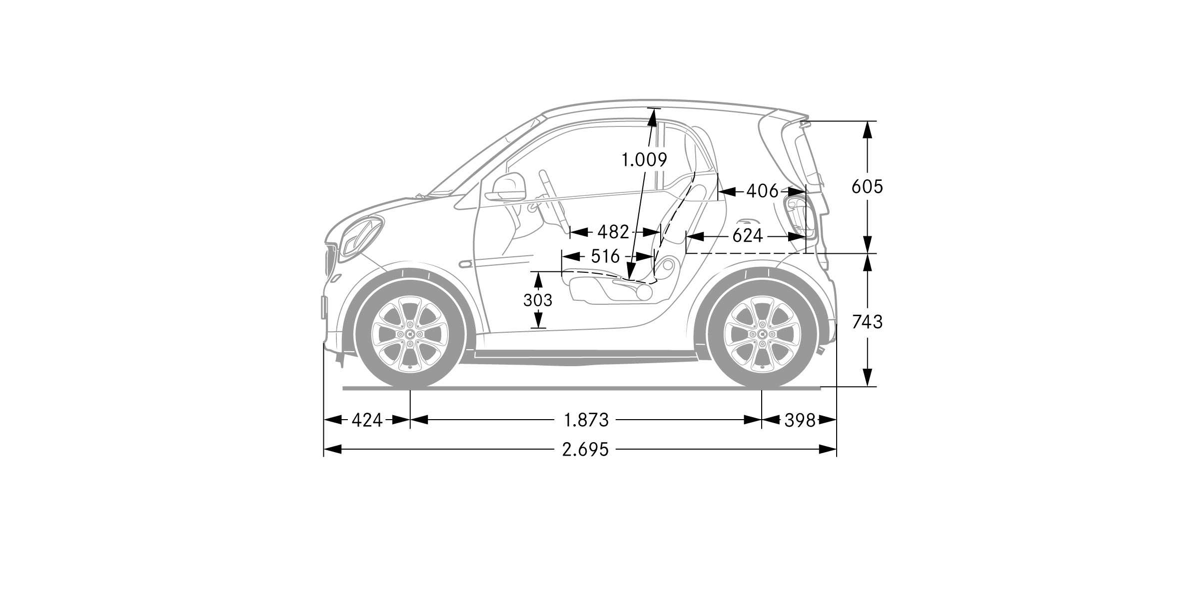 Smart размер. Габариты Smart 453 Fortwo. Мерседес смарт габариты. Ширина Smart Fortwo 453. Smart Fortwo габариты.